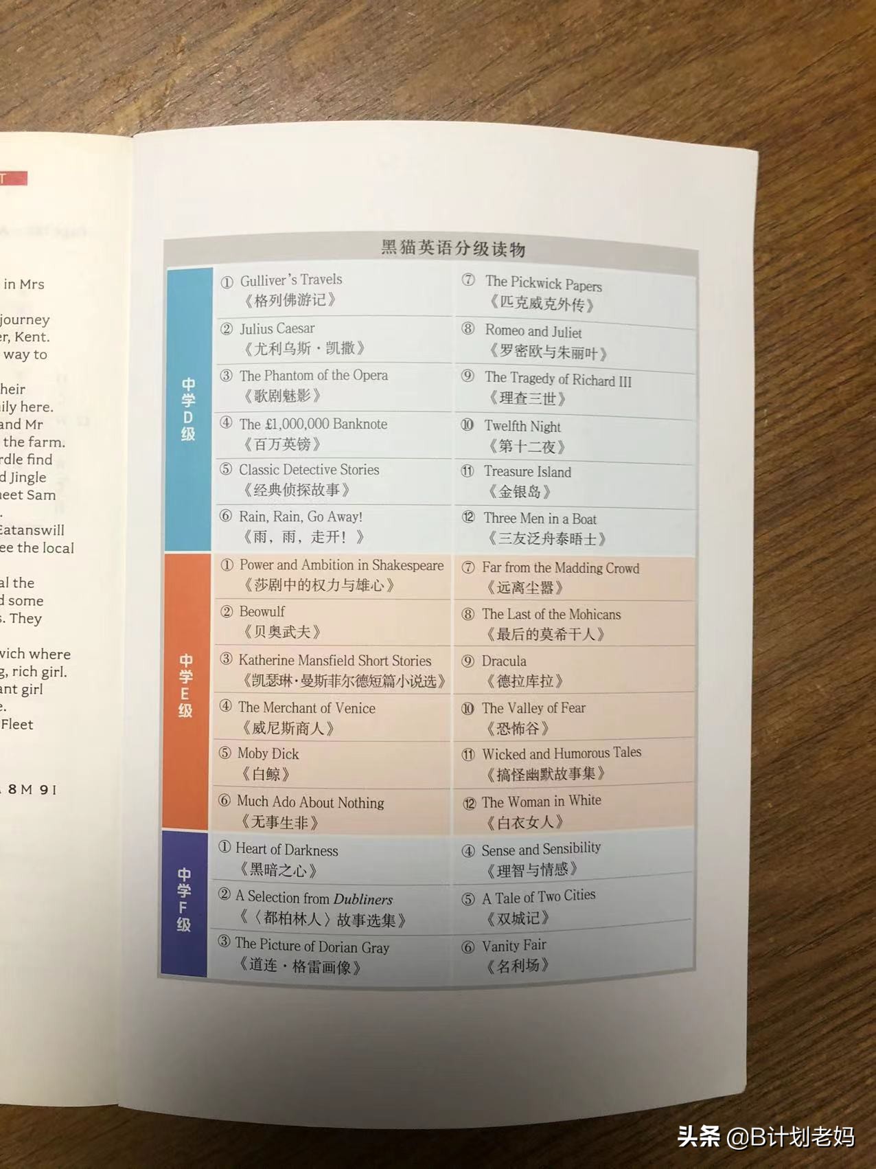 适合小学生看的100本英语书,小学生必读的10本英语原著