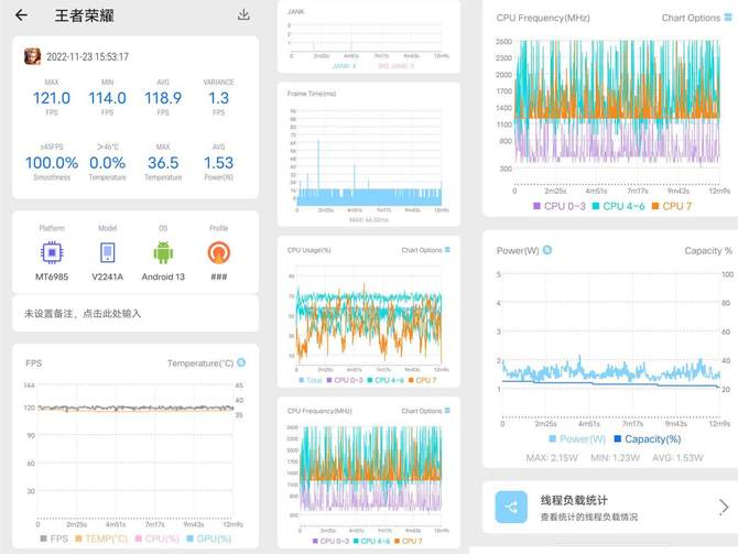 vivox90测评最新,vivox90最新体验测评