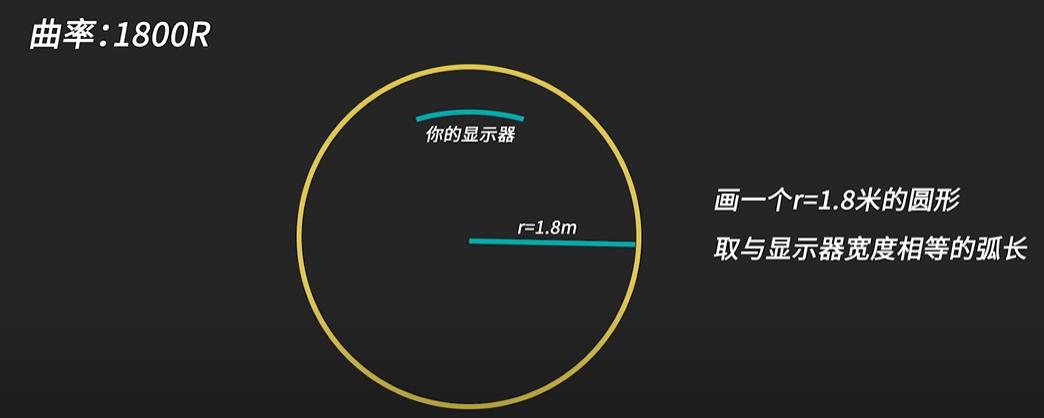 显示器va和ips和tn的区别,显示器va和tn和ips怎么分辨