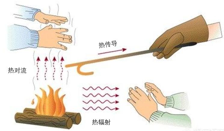能调控阳光的玻璃长啥样？