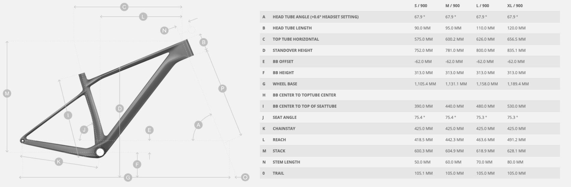 2023scott铝合金山地车,scott软尾山地车特别定制款