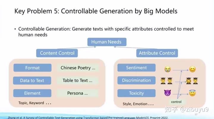 transformer大模型原理,主流大模型未使用transformer架构
