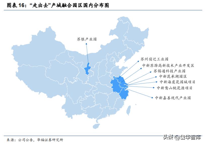 产业园区建设龙头企业,园区成为经济高质量增长新引擎