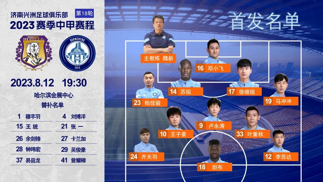 中甲冲超之战青岛九牛,中甲战报广州队