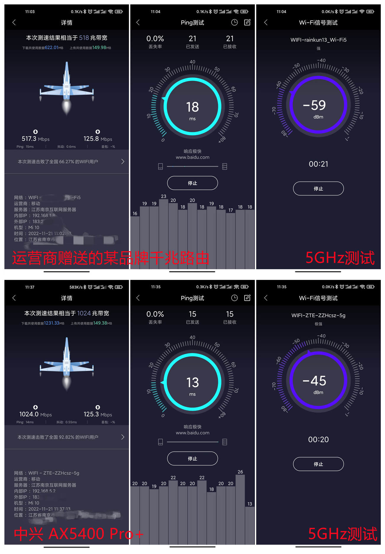 中兴ax5400prolan口千兆口,中兴路由器ax5400pro测试评测