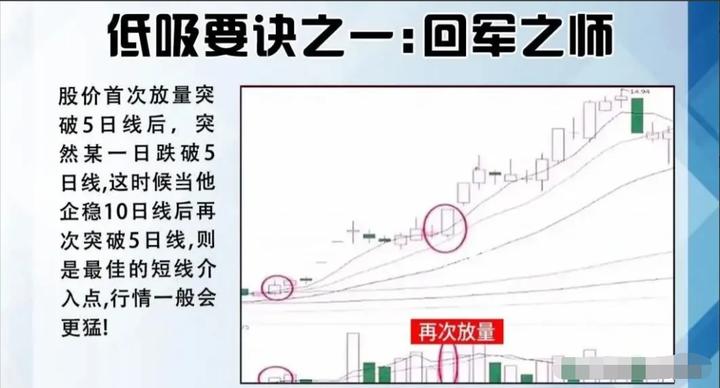 中国股市高手选股经验,股市高手实战教程