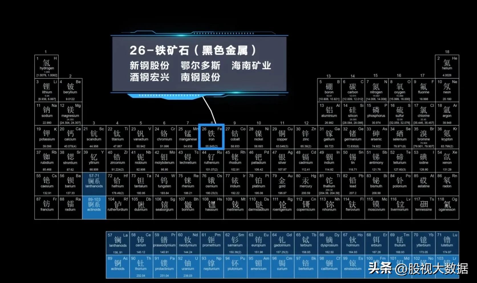 有色金属最值得投资的股票,创业板有色金属股票有哪些