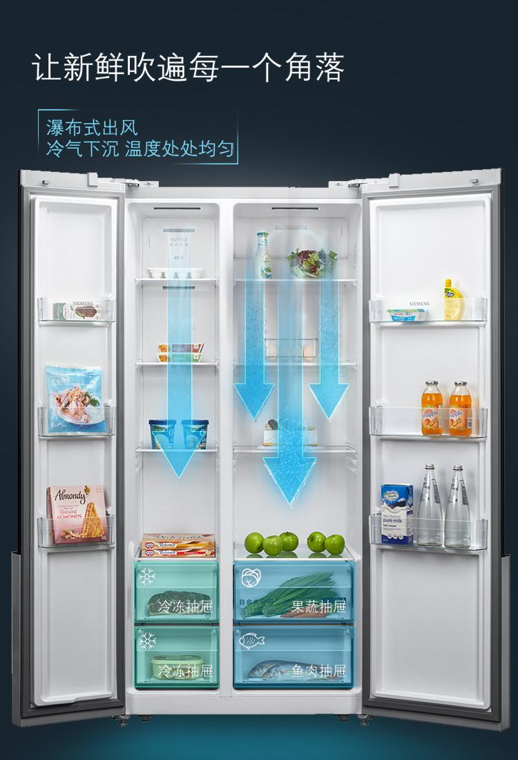 疫情囤货西门子冰箱,西门子冰箱kx50ns20ti怎么样