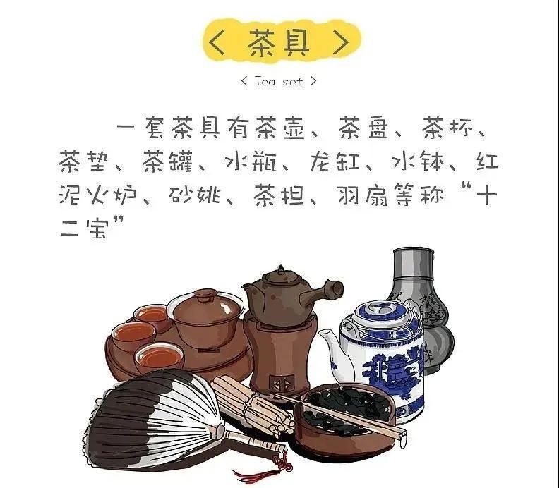工夫茶是什么,工夫茶含义