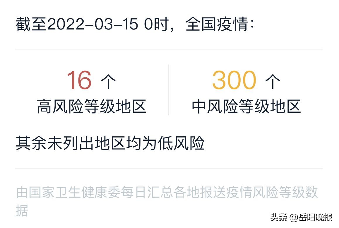 湖南永州防疫最新管控政策,湖南洞口官方最新防疫政策