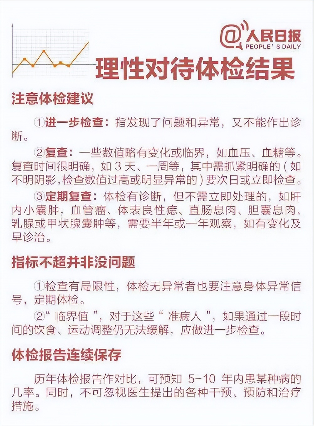 9张图教你看懂体检表,如何看懂体检报告上的病