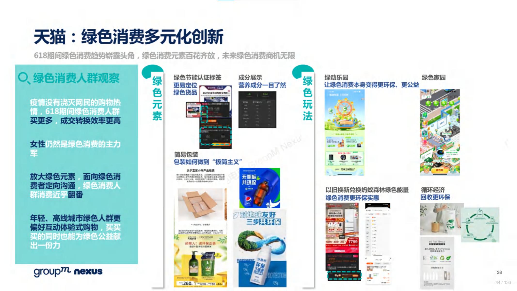 2020年618电商销售数据,电商618营销活动方案模板