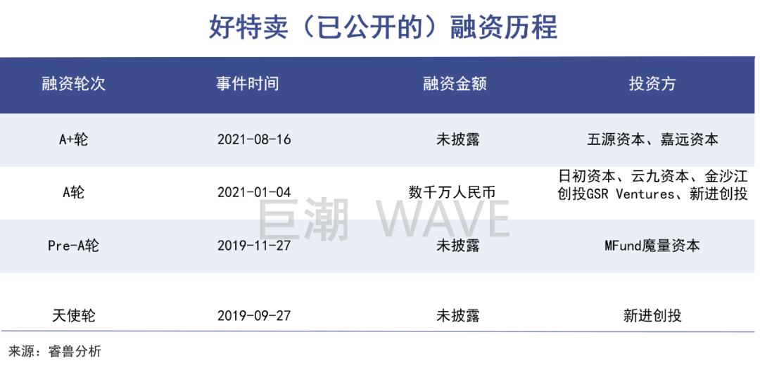 经济越不景气什么行业越好,经济越不好酒卖越好