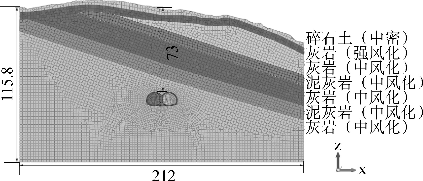 不同地震对高层和低层的影响,不同楼高地震实验