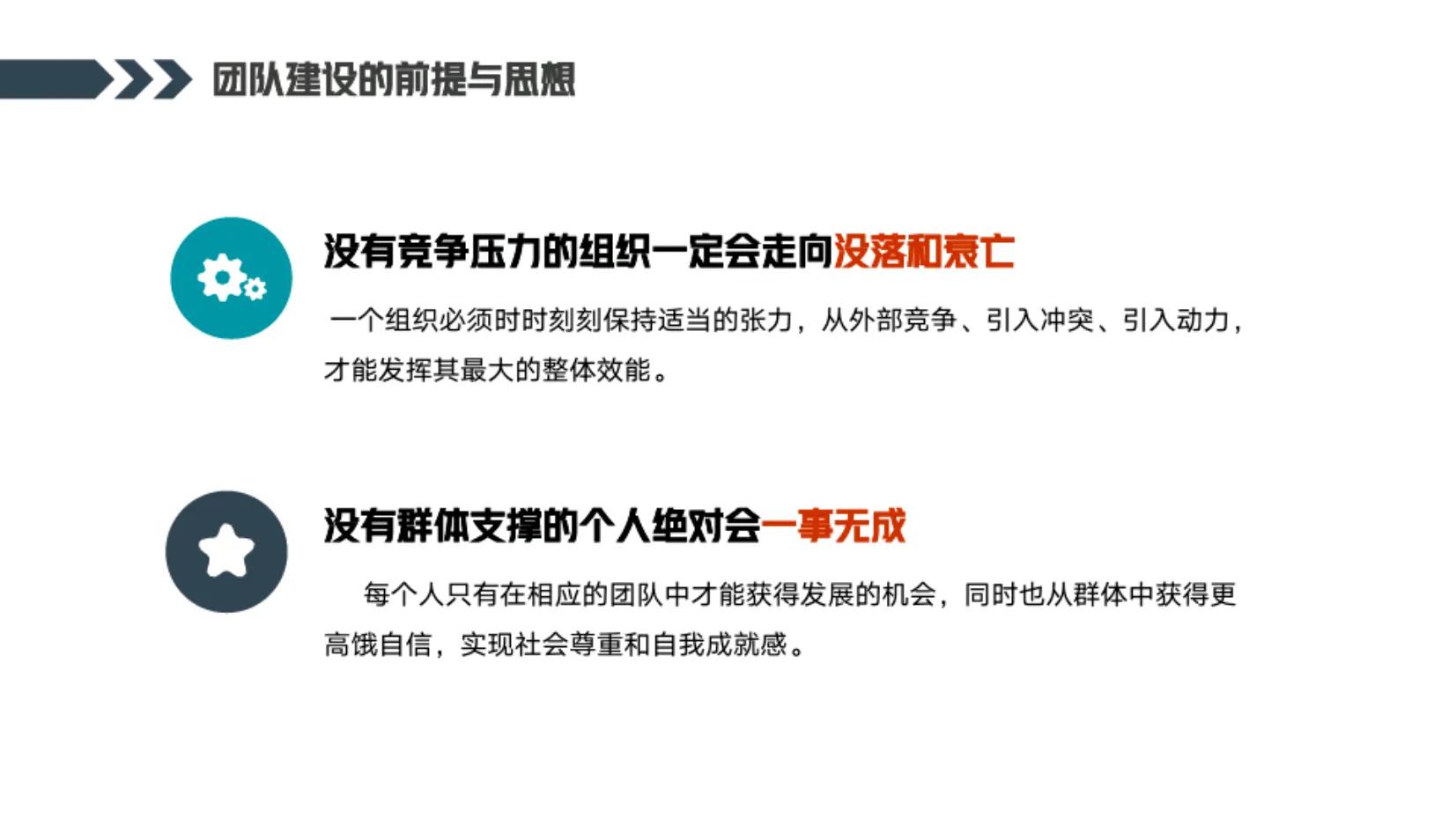 一个团队的管理方法和技巧,团队管理的方法和技巧高效