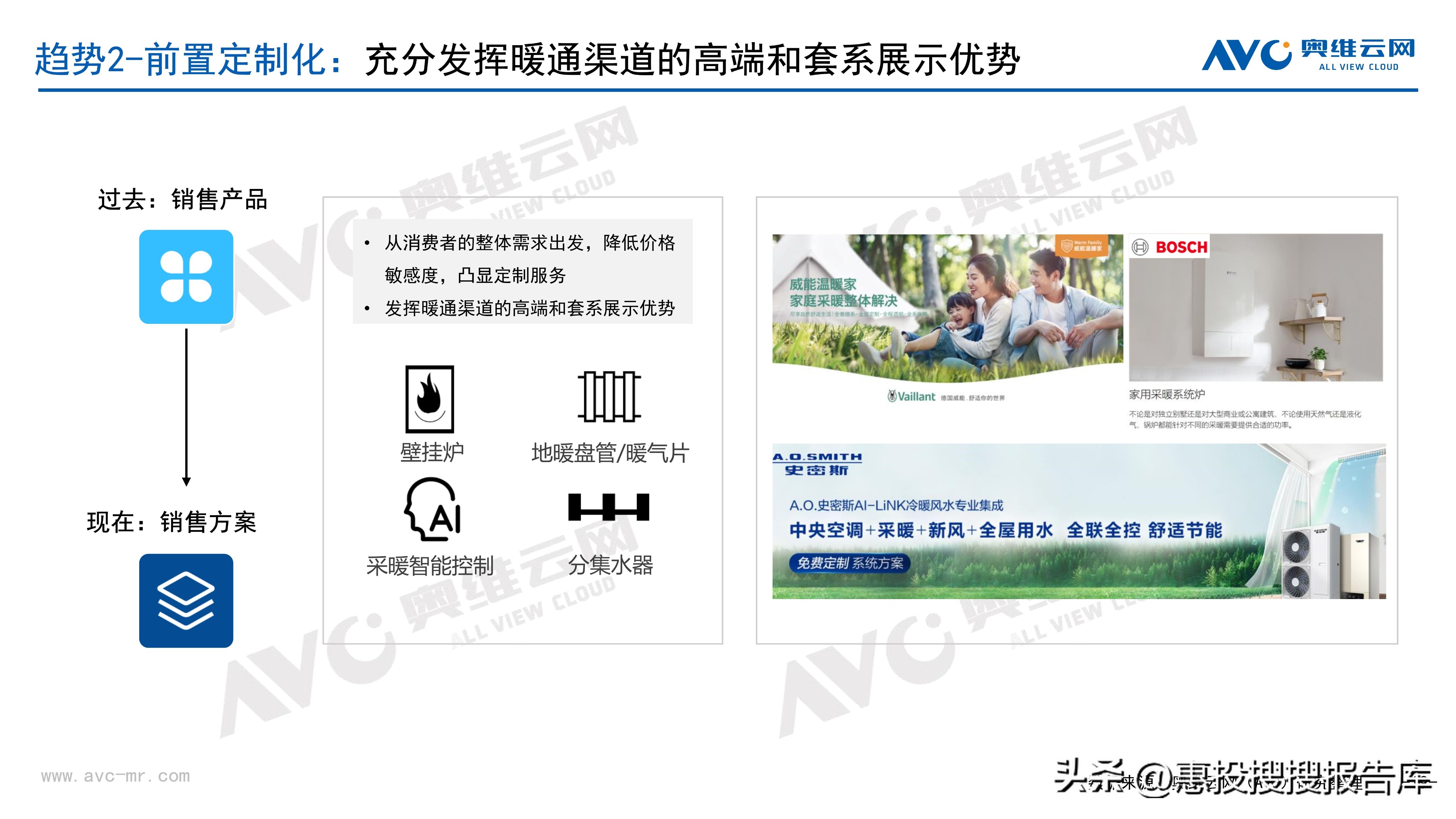 热水器市场格局,商用热水器市场份额