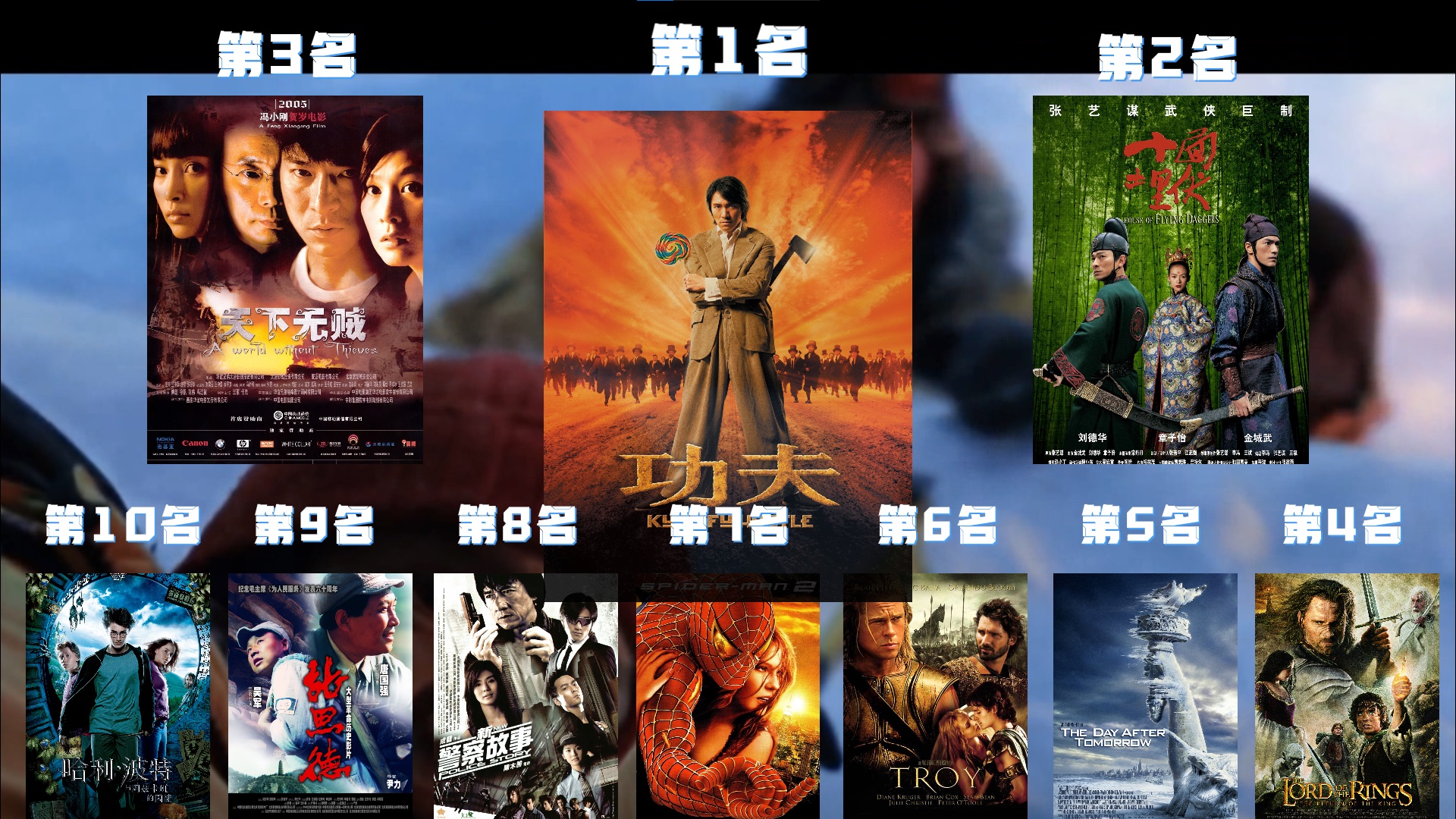 从十亿票房到50亿票房的电影,中国电影发生翻天覆地变化