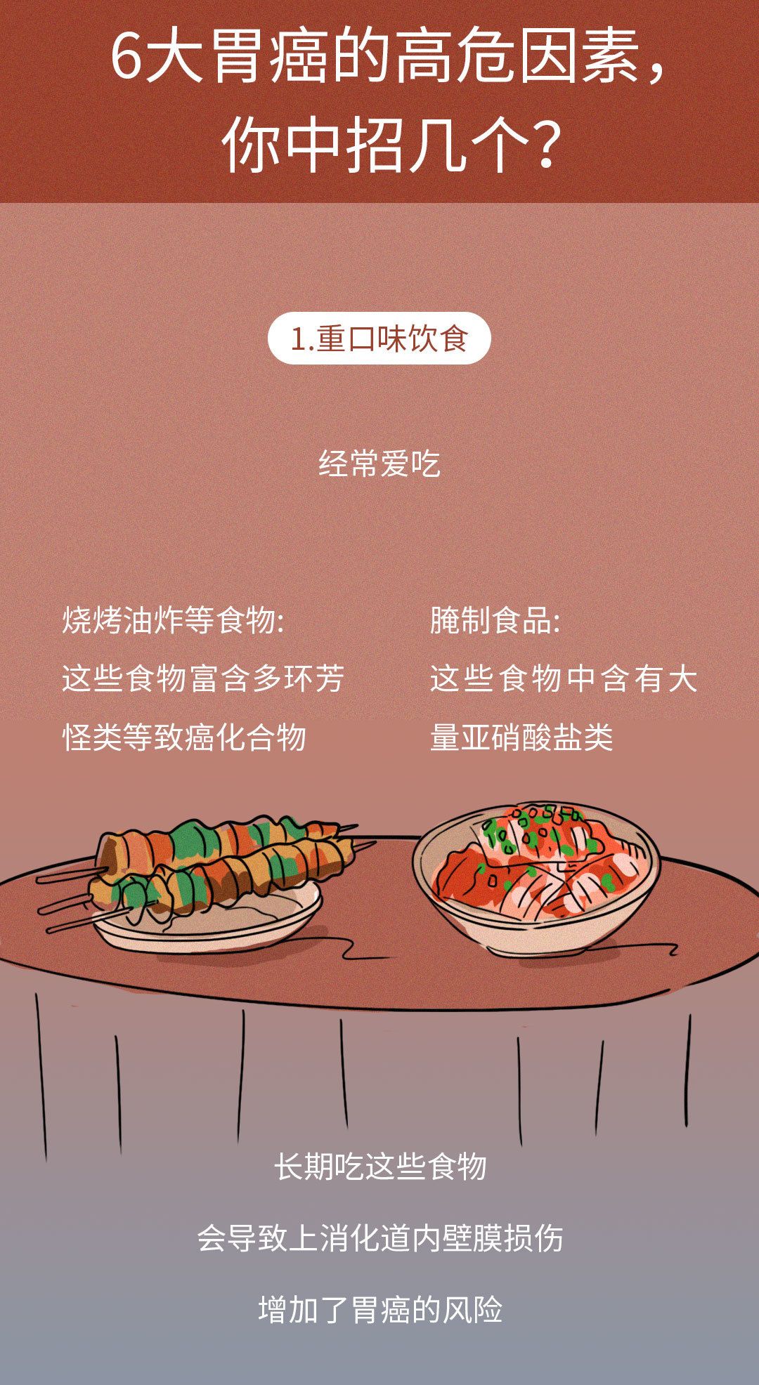 胃疼一查就是胃癌,胃疼2礼拜不疼了