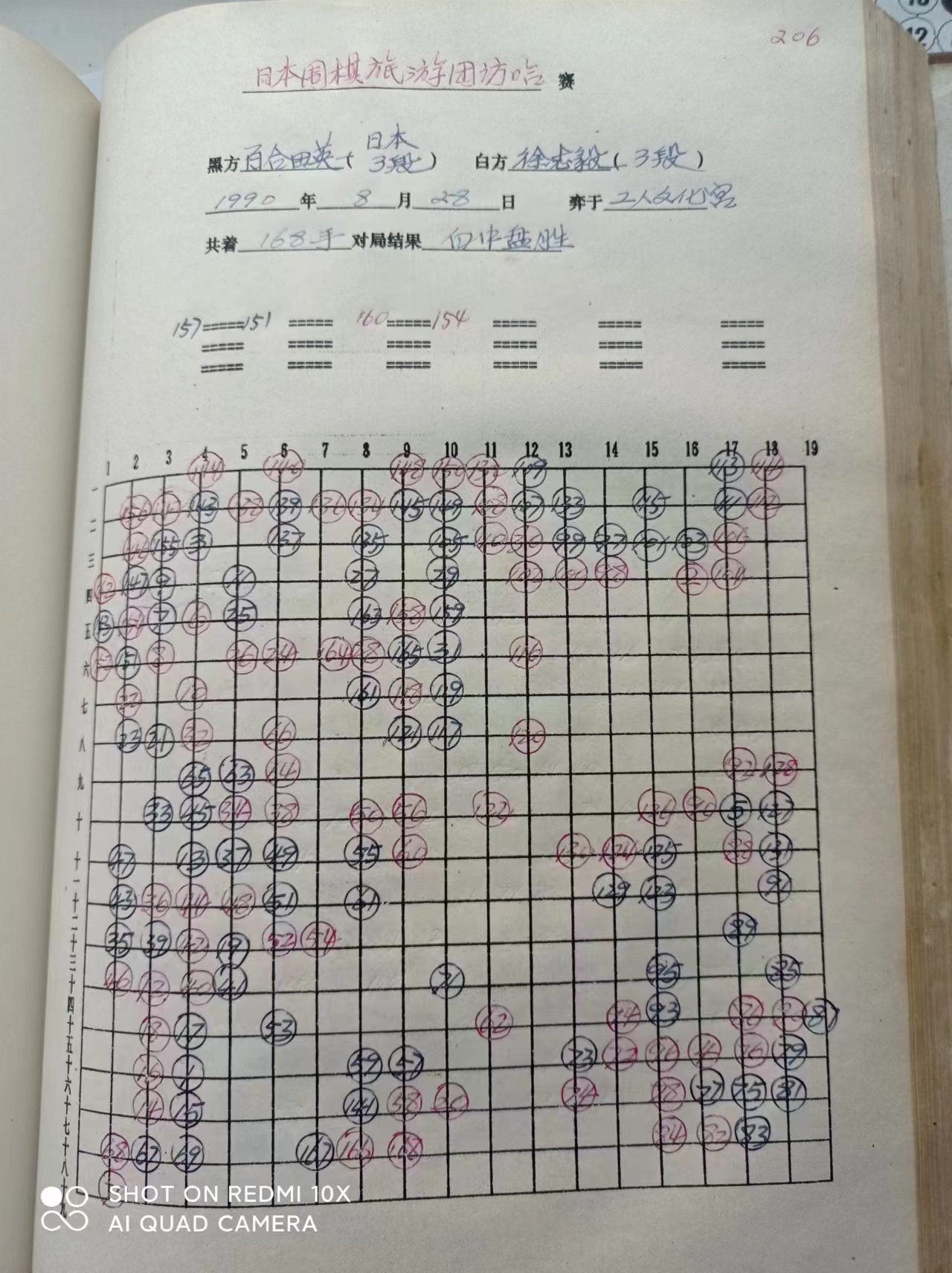 哈尔滨围棋现状,哈尔滨历史发展史