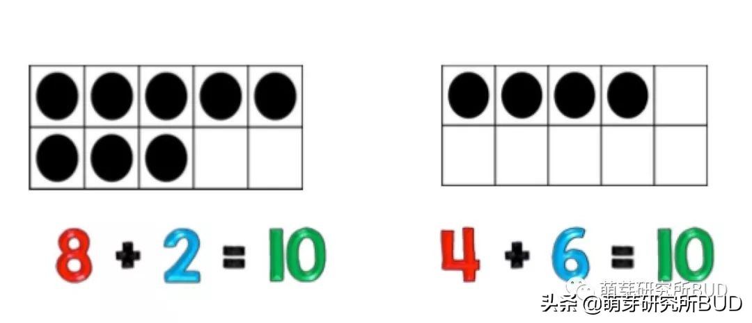 儿童数学心算方法,数学心算技巧教学