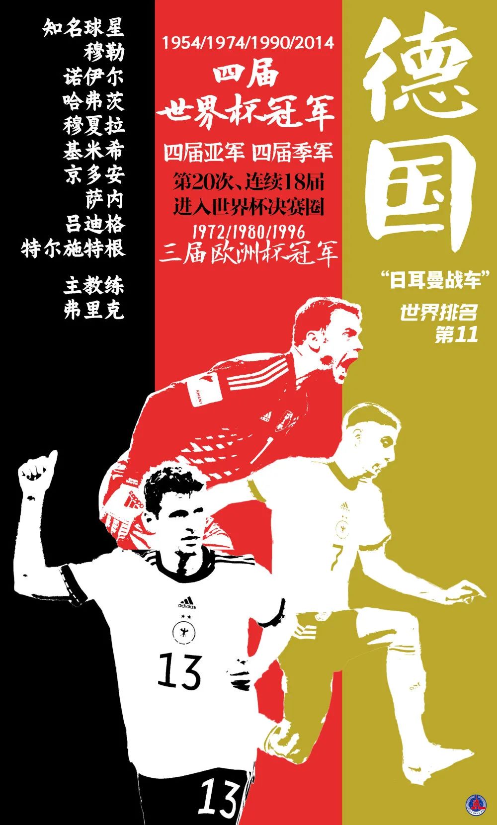 世界杯32强海报一览,世界杯32个国家的海报