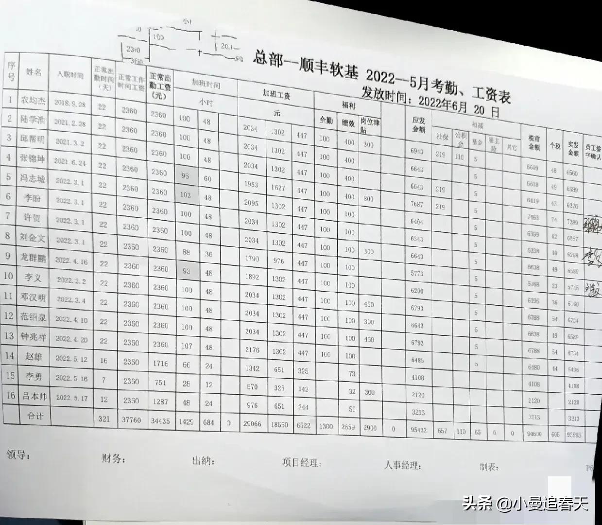 现在自己买个车，顺丰送快递，一个月工资1万5多
