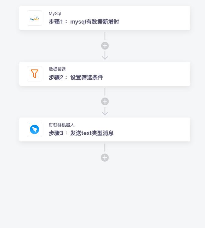 集简云x四川久环环境丨零代码连MySQL与钉钉，数据变化发送群消息