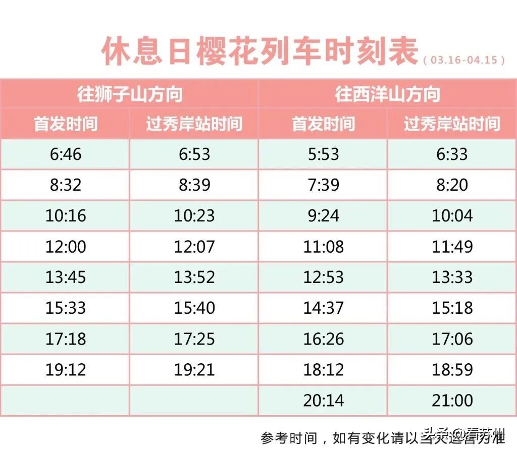 苏州赏花的地方,苏州三月中旬赏花去处