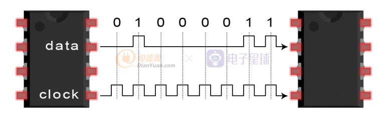 通信技术行业的知识,通信技术基础知识总结