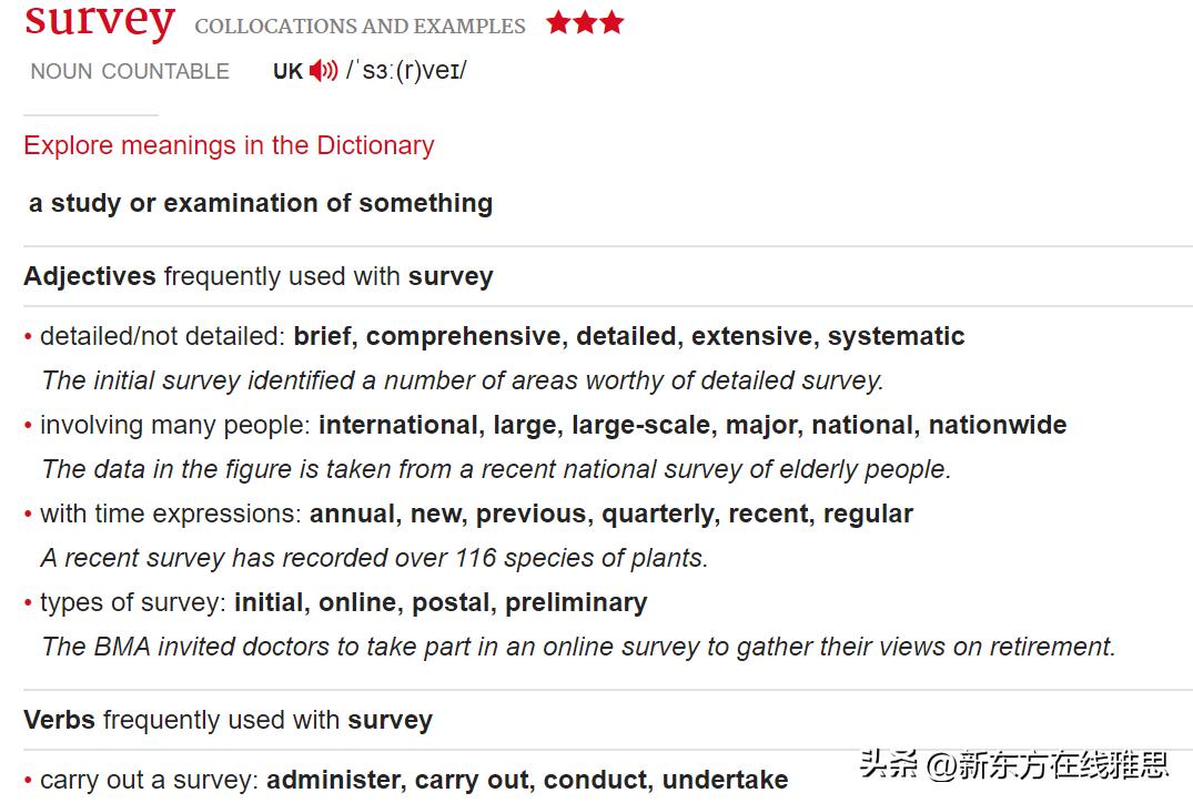 雅思写作网站模板免费,雅思写作文网站排名推荐