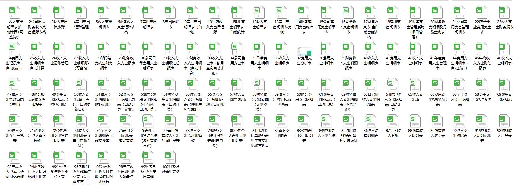 财务收入支出明细表自动生成,财务收入支出明细账表格怎么制作