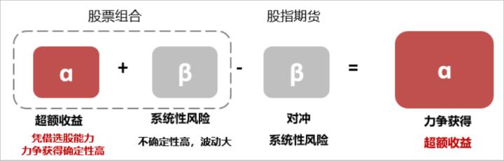 汇添富绝对收益为何大跌,汇添富收益靠谱吗