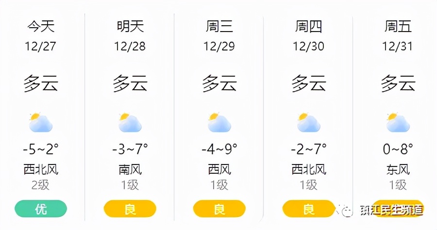 镇江天气干冷吗现在,镇江什么时候开始寒潮