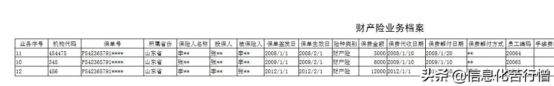 保险管理系统操作方法,保险管理系统