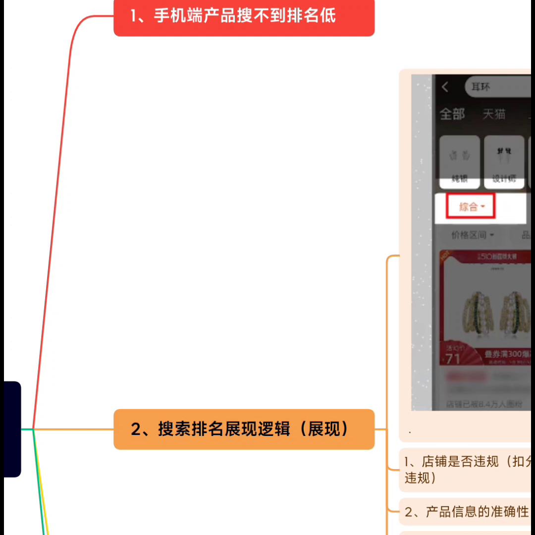 如何提升淘宝宝贝排名让排名稳定,提升网店宝贝排名的方法有哪些