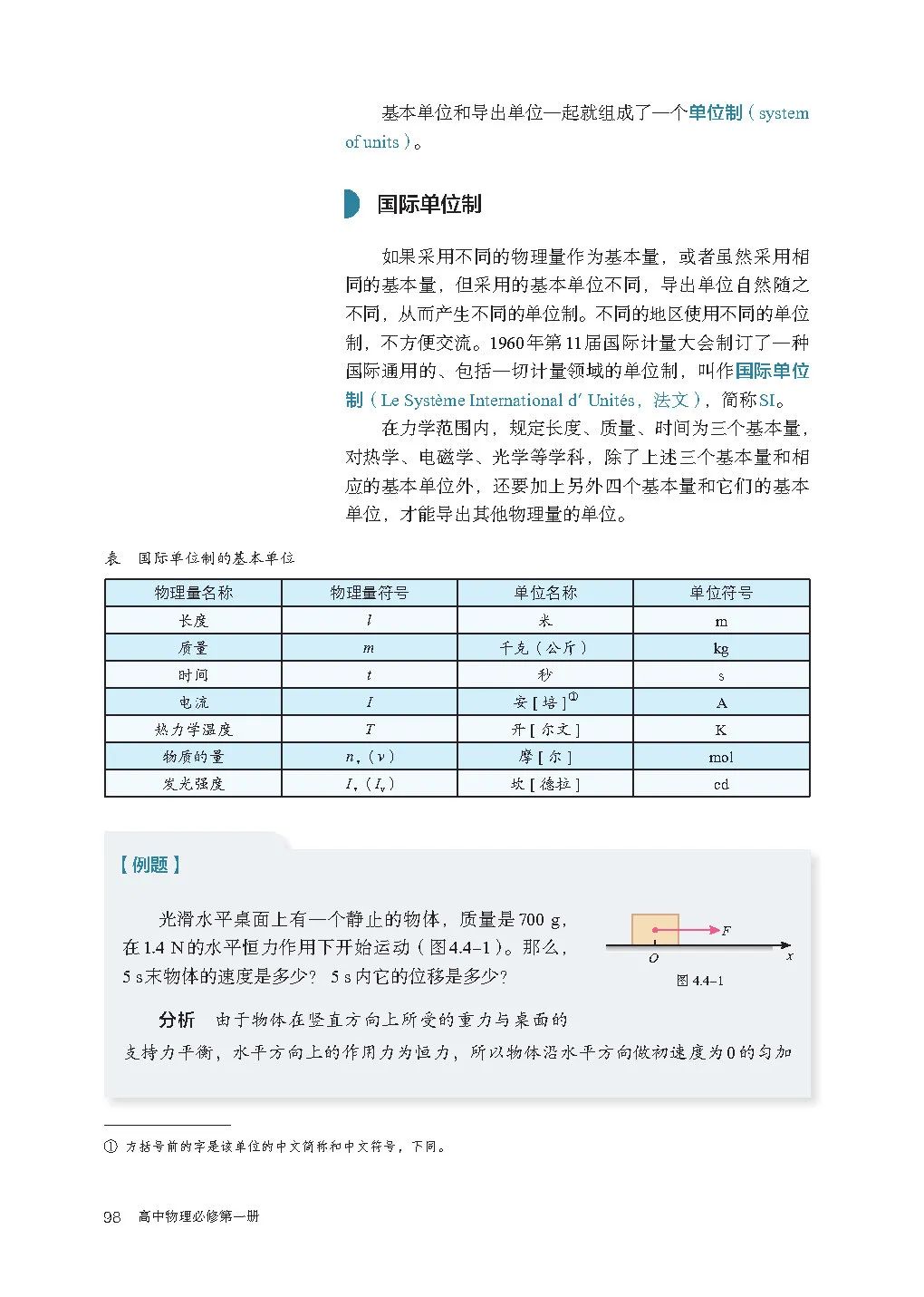 人教版高中物理教材电子版,2023高一物理电子课本人教版
