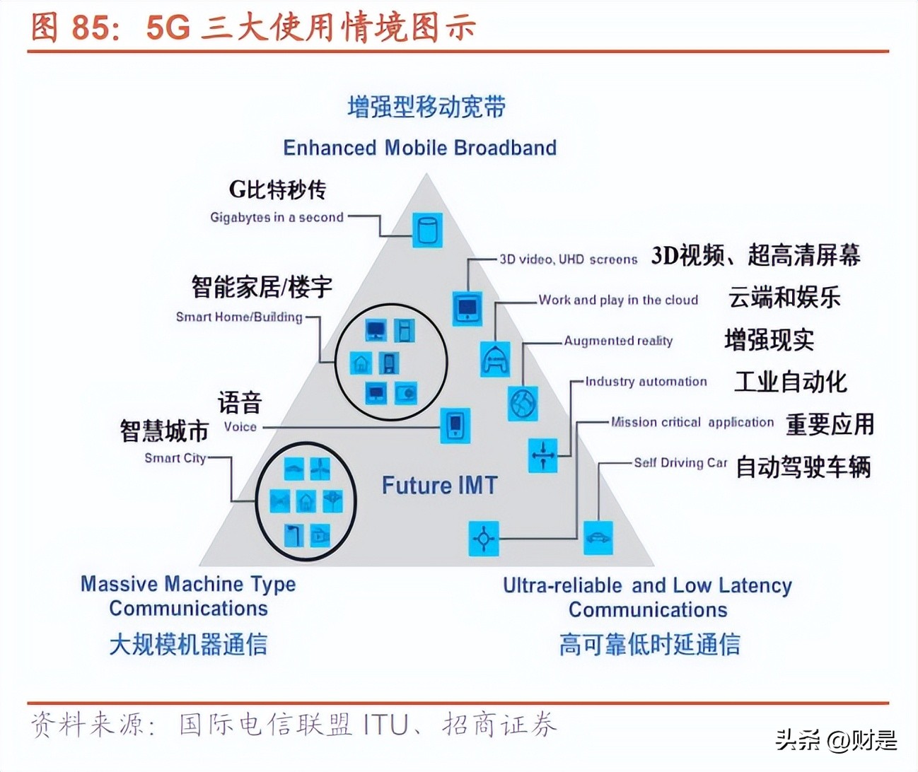 中兴通讯分析报告,中兴通讯研究报告借力ai再起势