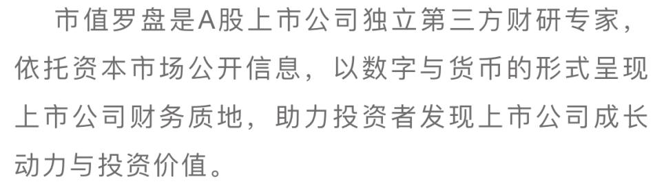 亿联网络近三年营业成本,亿联网络做什么的