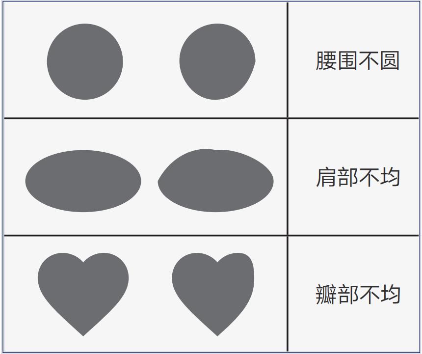 红宝石戒指六千的好吗,6000左右红宝石戒指