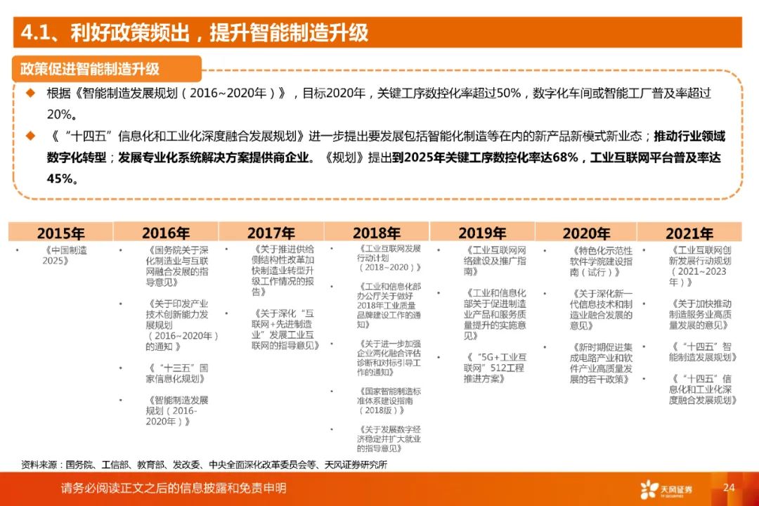 国产plc质量怎么样,国产plc品牌和厂家