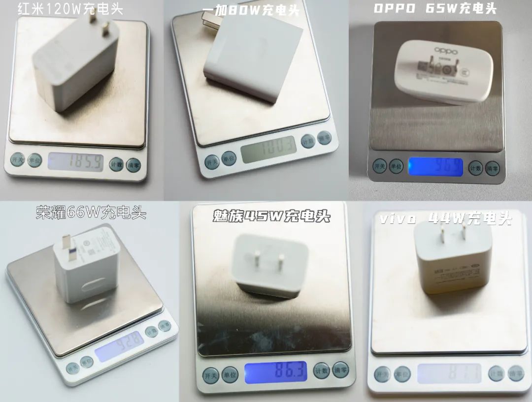 高配低价中端机红米k50pro评测,红米k50pro天玑版深度测评