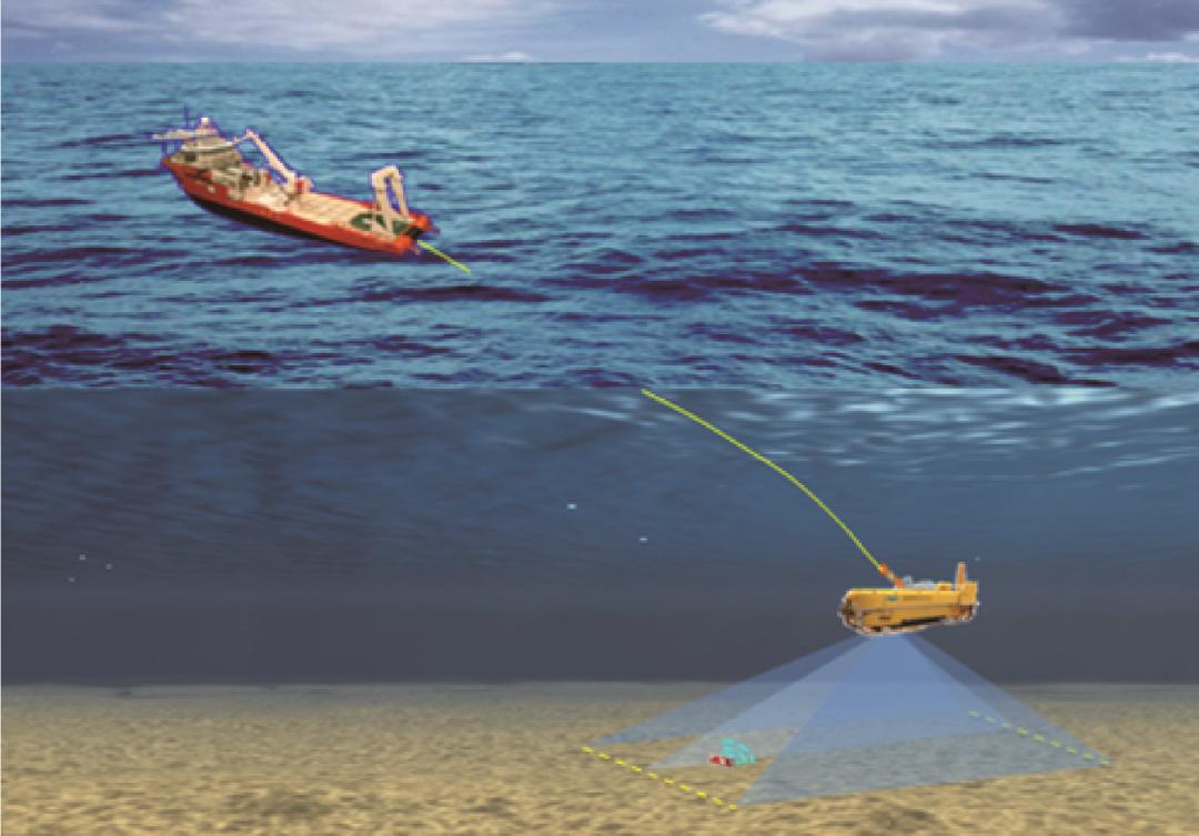 综述与述评|蒋岩：深海救捞技术的发展现状与展望