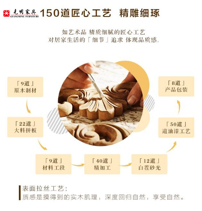 光明家具是最好的家具吗,光明家具哪个系列最好
