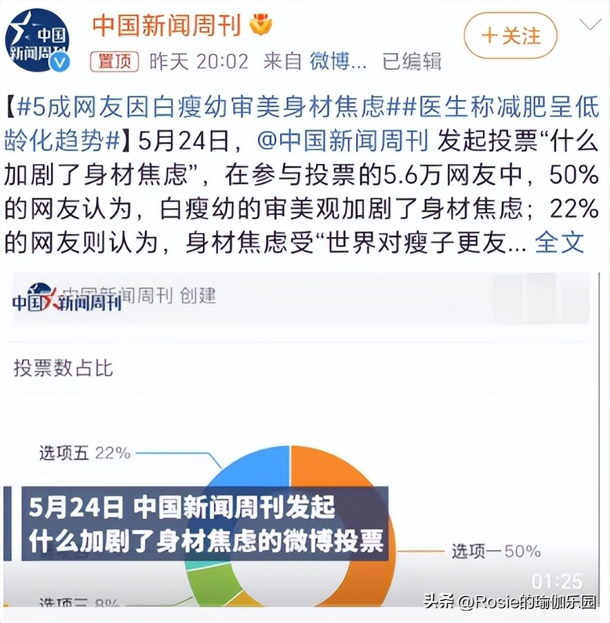 马思纯节食一星期瘦几斤,马思纯瘦20斤节食了多少天