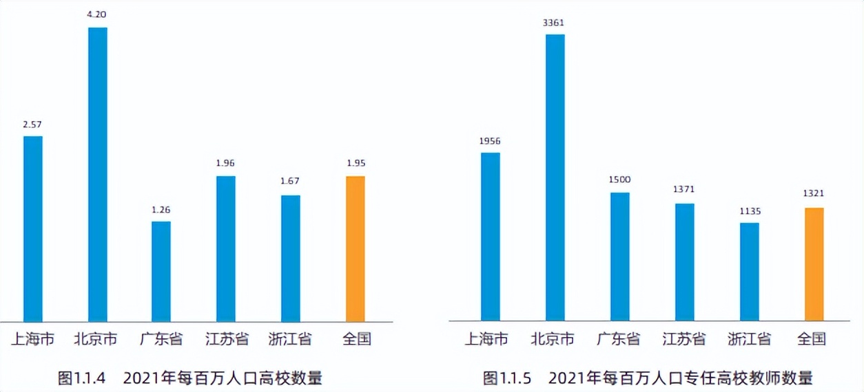 创新创业的3大机遇,2022年创新创业发展趋势