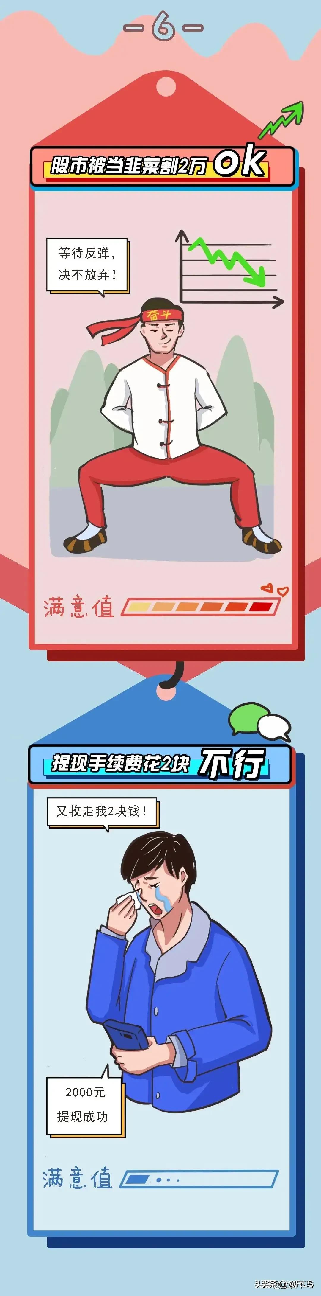 为什么男孩一定要主动给女朋友花钱，还是这是一种义务。