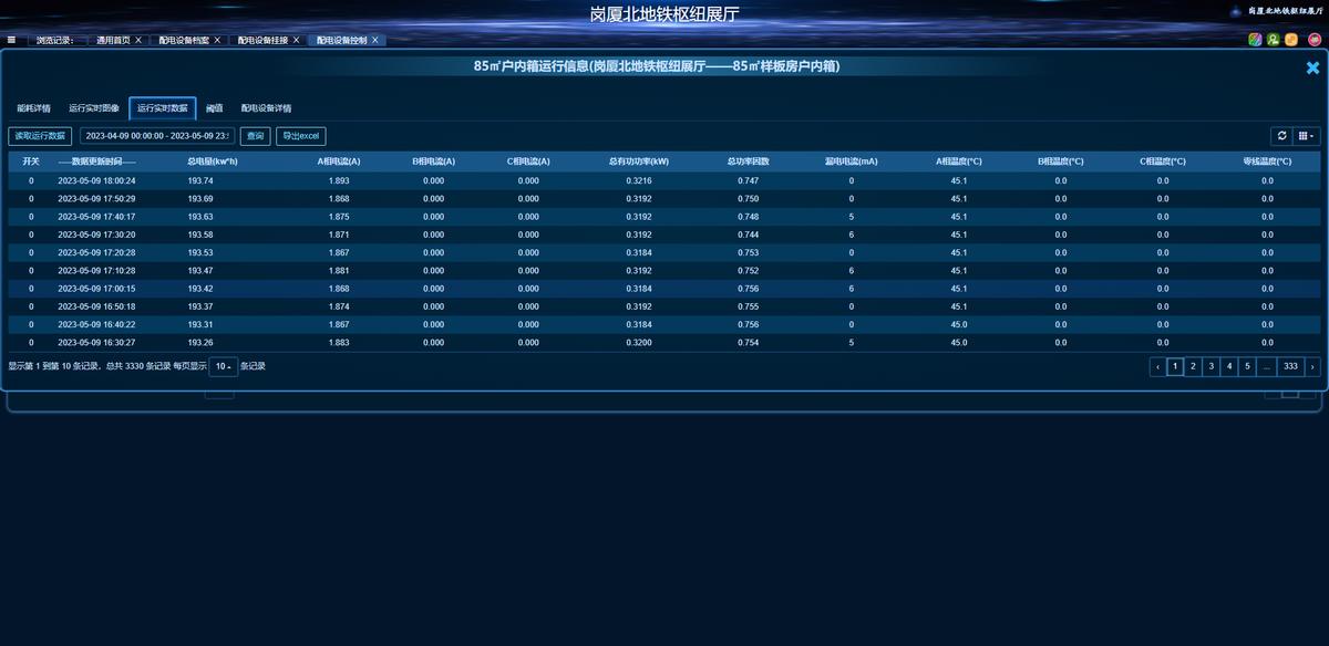 物联网模块控制配电箱,物联网远程监控配电箱