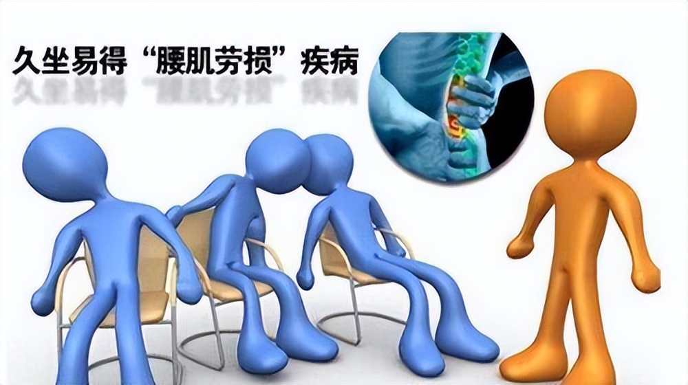 腰痛腰肌劳损颈椎痛,腰肌劳损腰痛俯卧撑