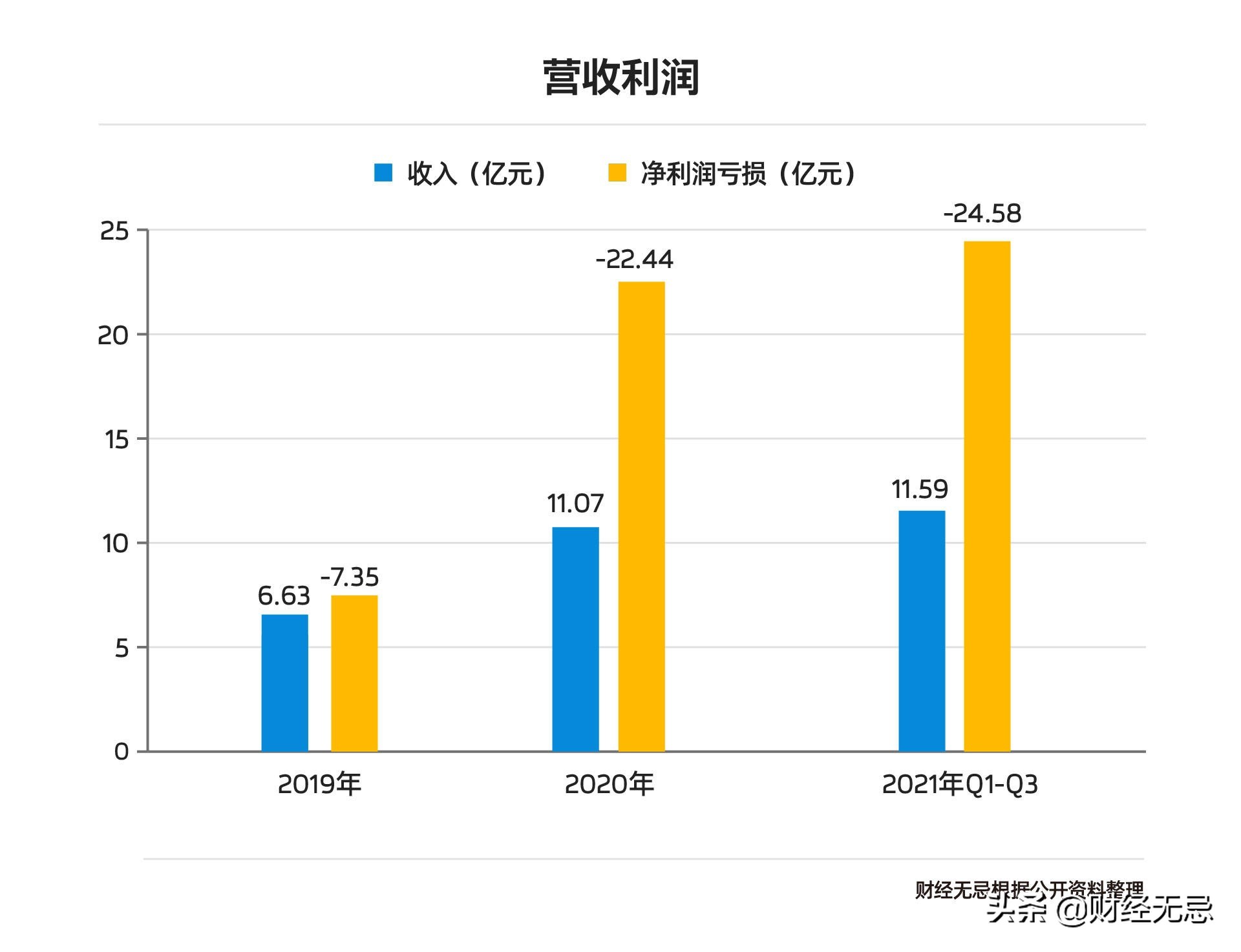 越自律越自由我是怎样走出迷茫的,自律很痛苦但能让你获得更多自由