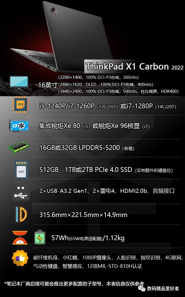 高性价比的thinkpad商务本,最受欢迎的thinkpad商务本